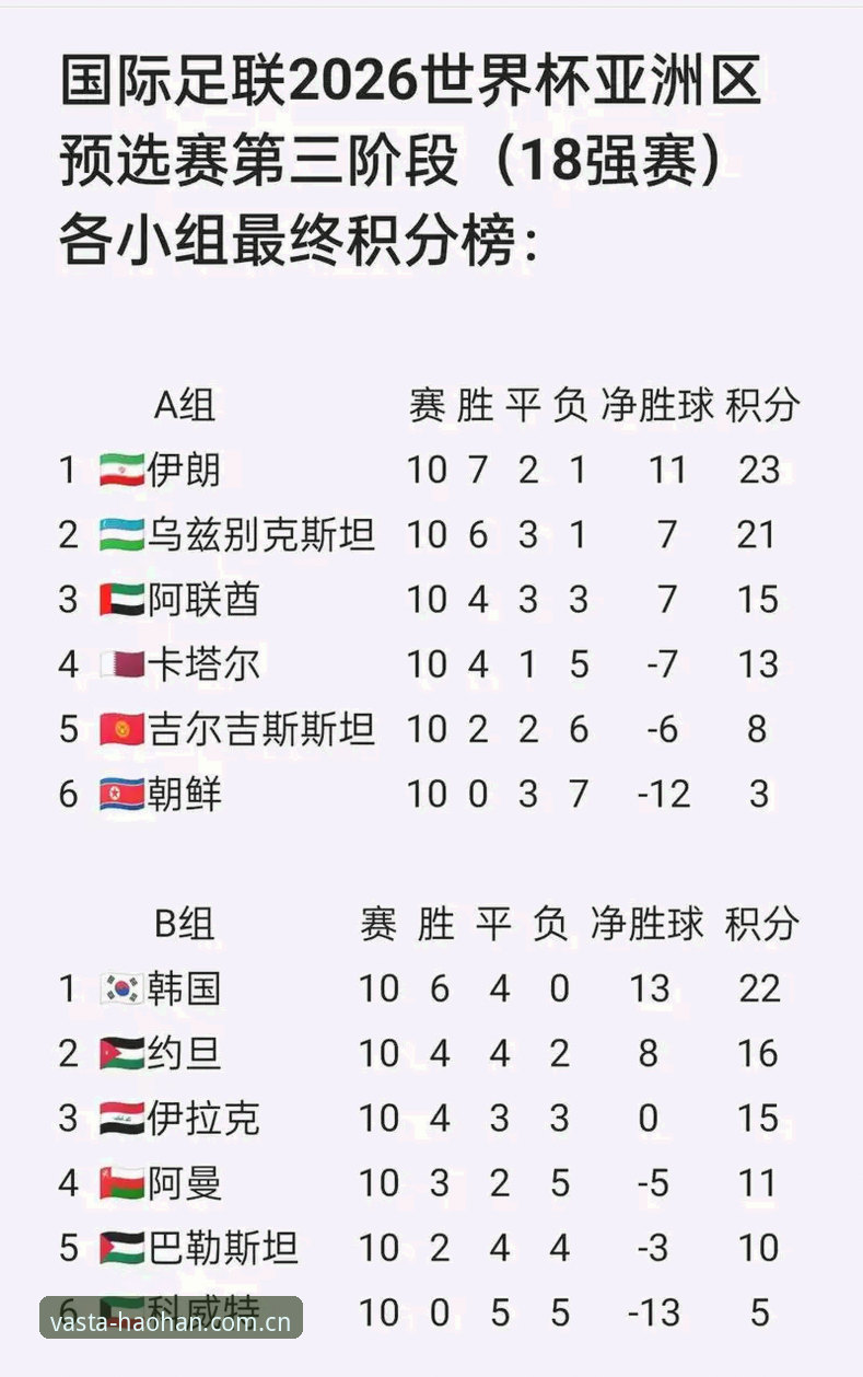 世界杯观赛体验全面评测:签证危机如何影响2026年赛事热度?——基于浩瀚体育平台视角的深度分析