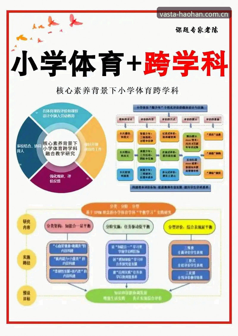 浩瀚体育核心功能最新版详解:高效实战指南