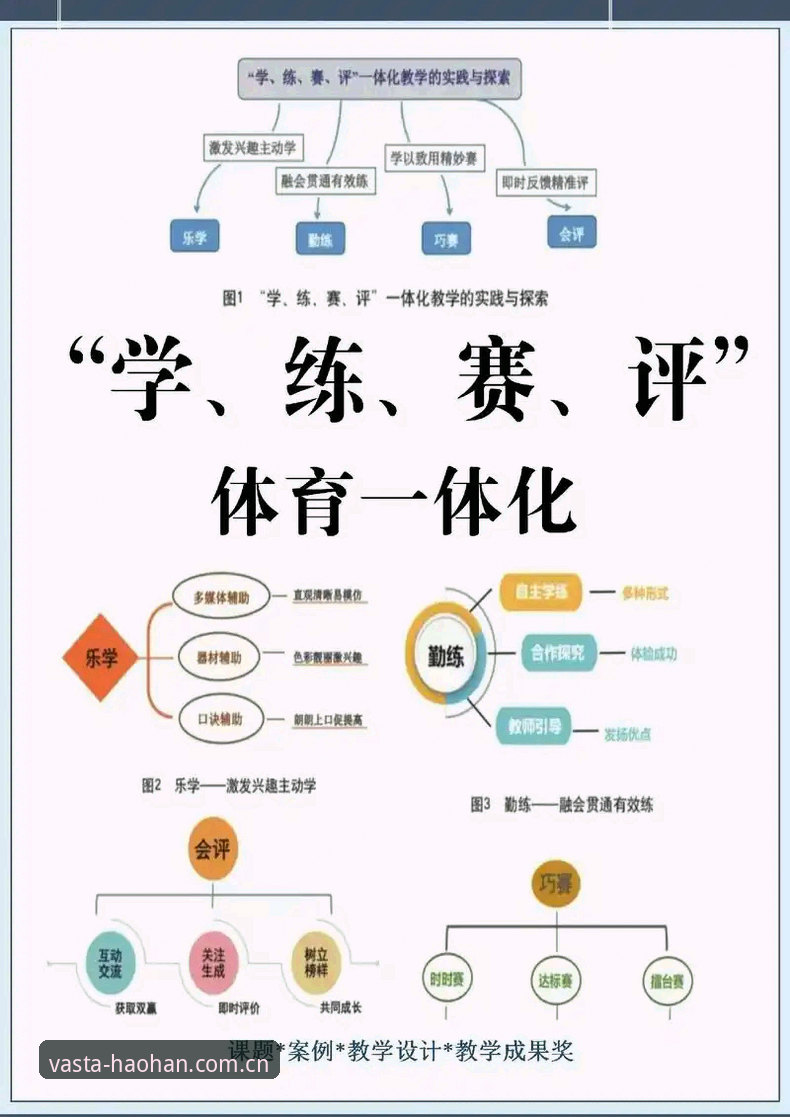 浩瀚体育VS传统观赛平台:赛事覆盖广度与深度的全面对比